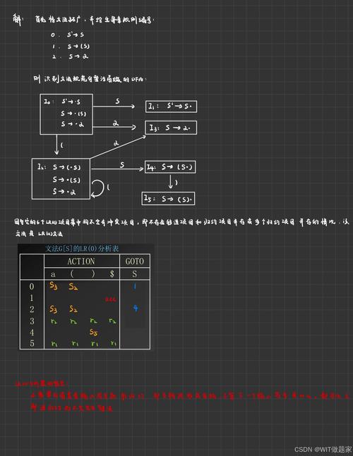 Lua在32位编译器上如何处理64位整数？