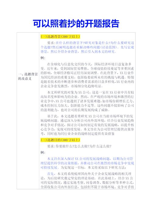 如何撰写网页设计毕业论文范文及挑选论文题目？