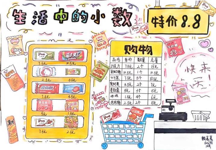 小程序点餐购物车左右摆动动画，如何制作成长尾词？