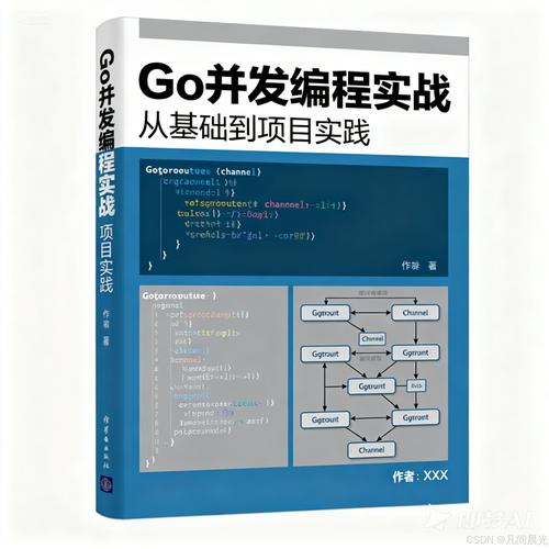 如何深入理解Go语言并发编程中的channel机制及其应用？