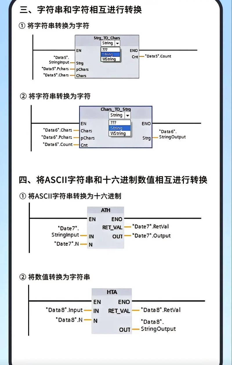 ES6数组解构和字符串解构的应用有哪些具体示例？