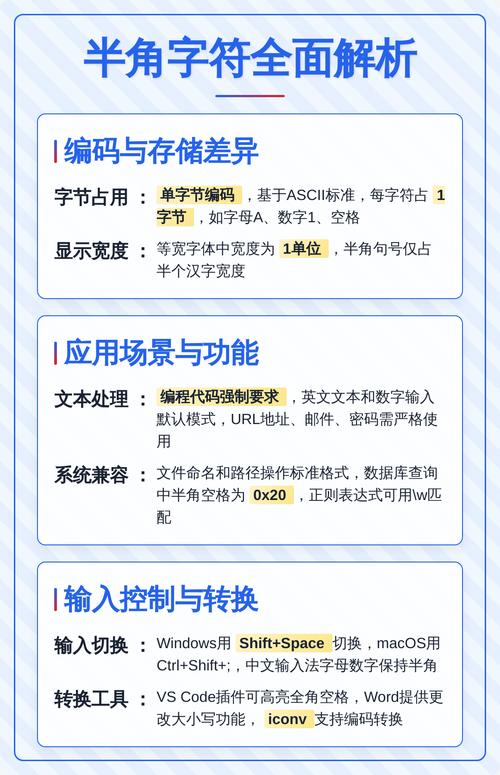 字符集和编码之间有什么具体差异？