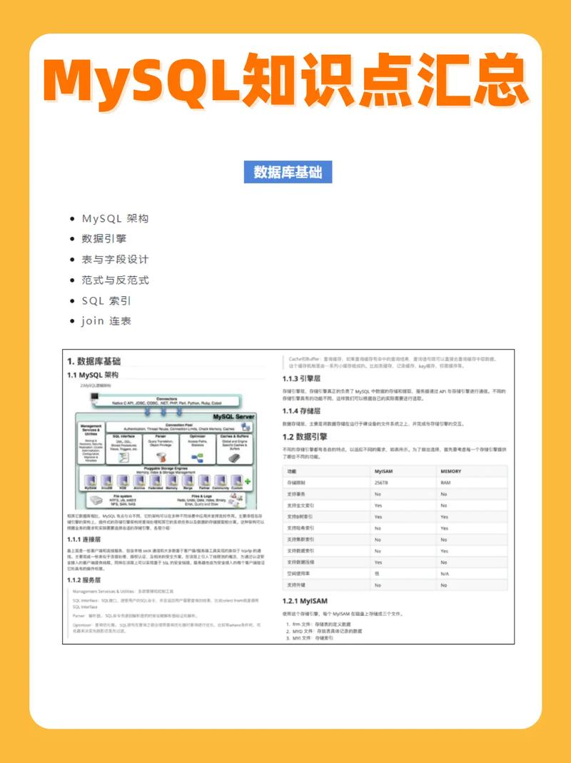 这个前所未有的数据库具体指的是什么？