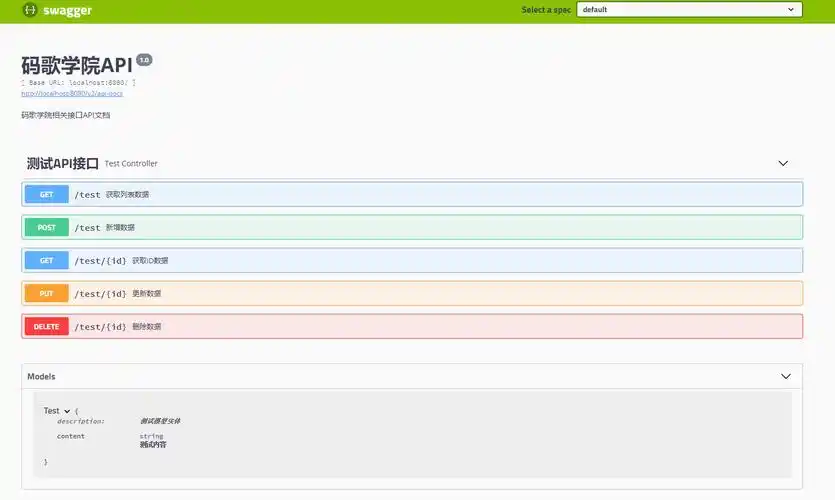 如何实现SpringBoot项目与Swagger2的集成方法？