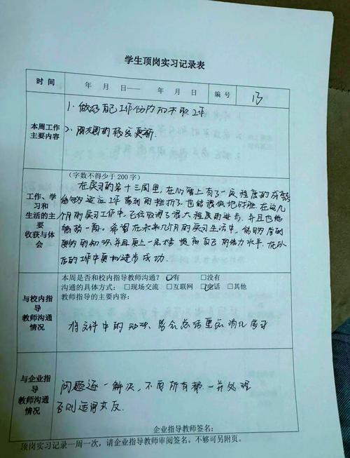 就业班第一周作业有哪些具体内容或任务？