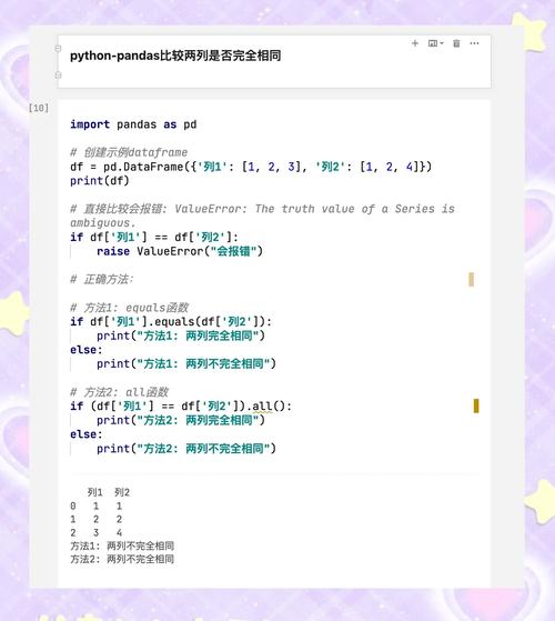 如何用Python比较两个序列成员是否完全相同？