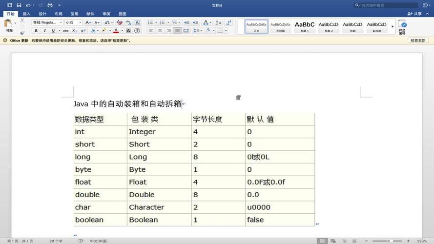 Java中自动装箱与拆箱的详细过程是怎样的？