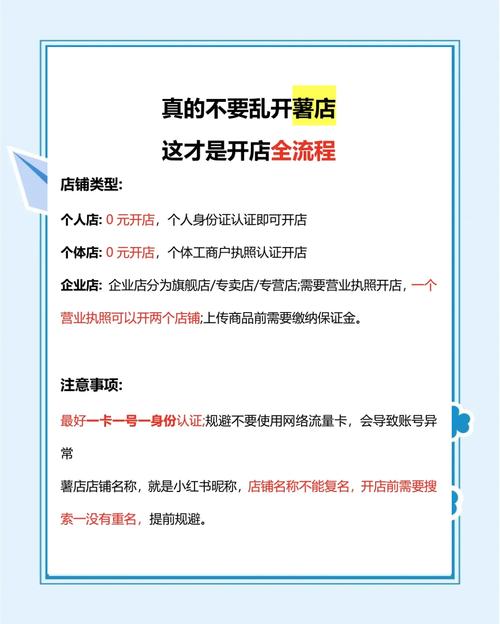 百度店铺入驻具体步骤和注意事项有哪些？
