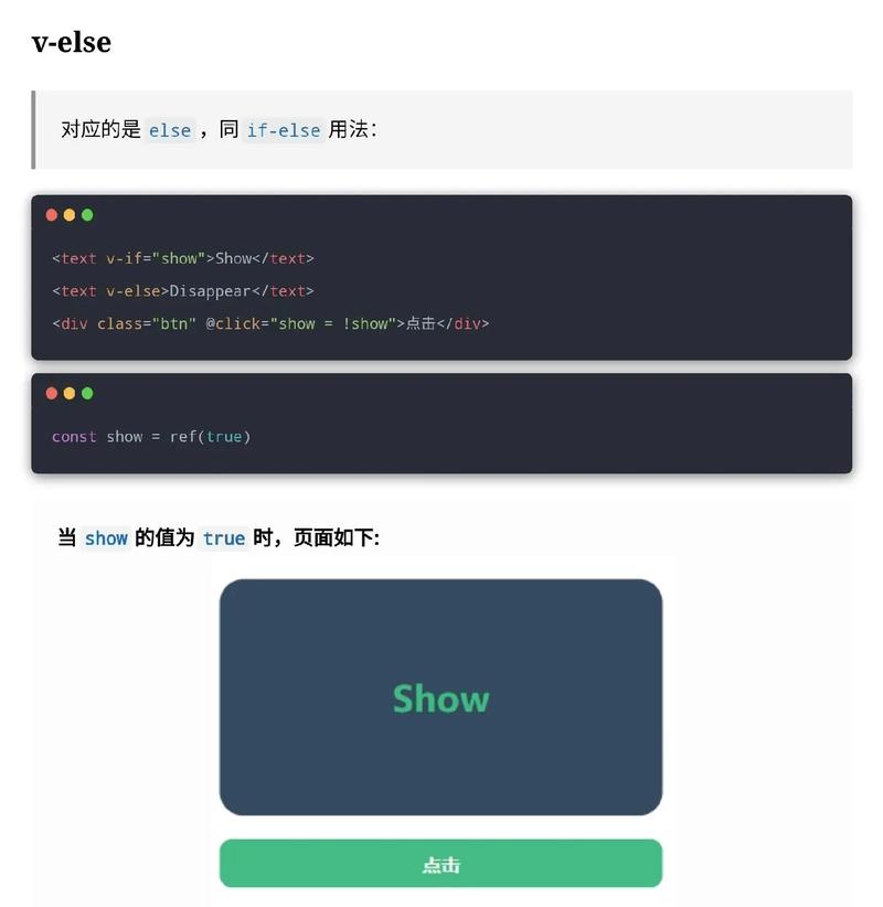 Vue条件渲染函数实现程度如何？