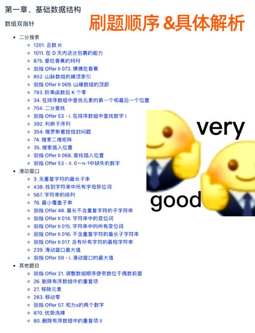 力扣算法中，无重叠区间和划分字母区间问题如何改写为长尾词？