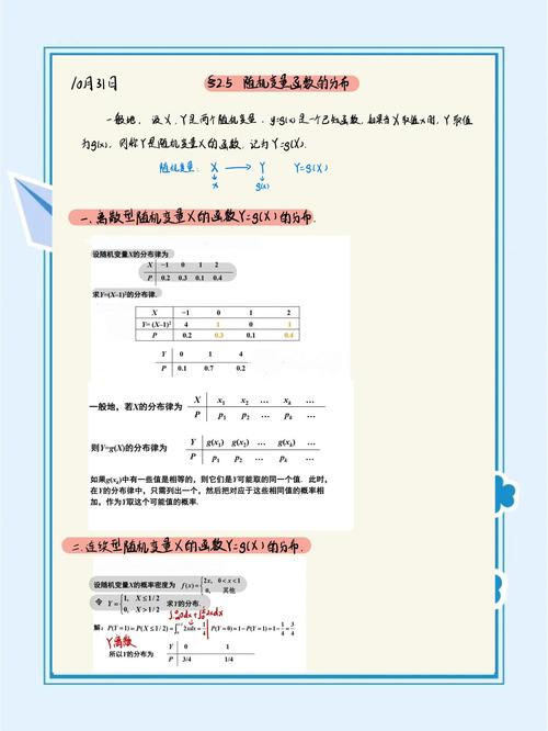 如何深入理解并应用进阶十四中的函数模板？