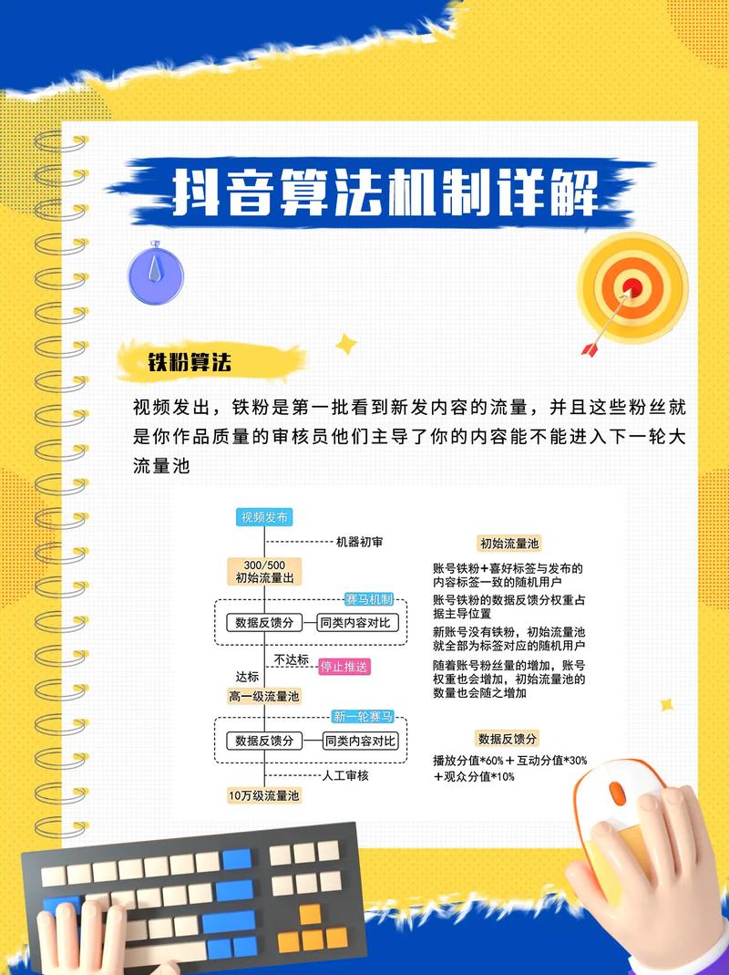 如何针对老机型实现抖音的优化适配技术？
