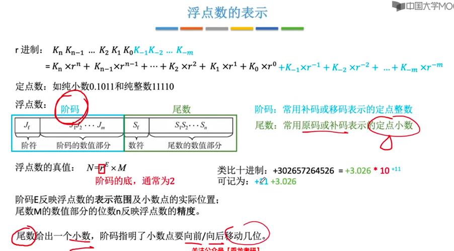 Lua中，为何要用浮点数或双精度数代替整数来表示长尾词？