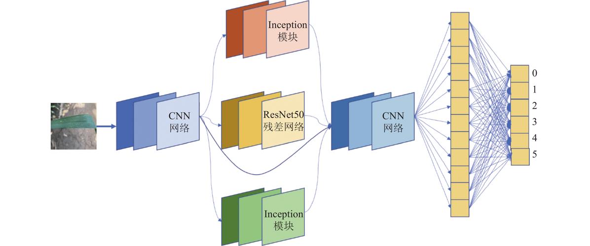 .NET框架的详细应用场景有哪些？