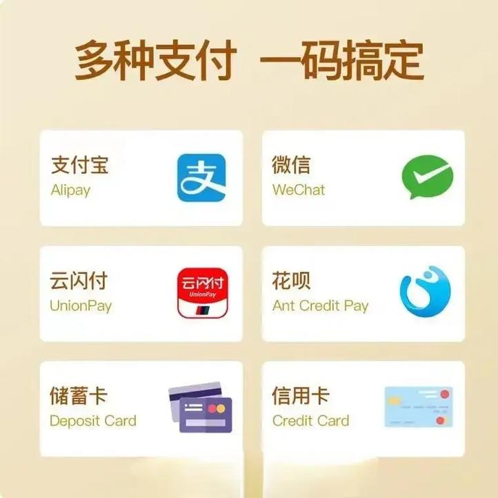 微信支付宝二码合一扫码支付在Java中的实现方法有哪些？