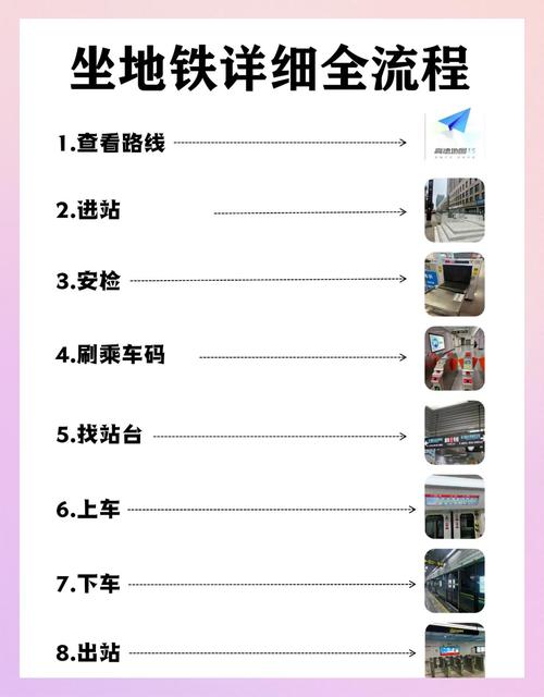 POJ 2502 Subway最短路算法如何应用于复杂地铁网络求解？