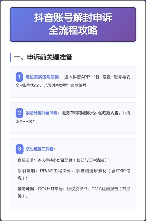 抖音账号被封了怎么办？如何运用申诉技巧快速解封？