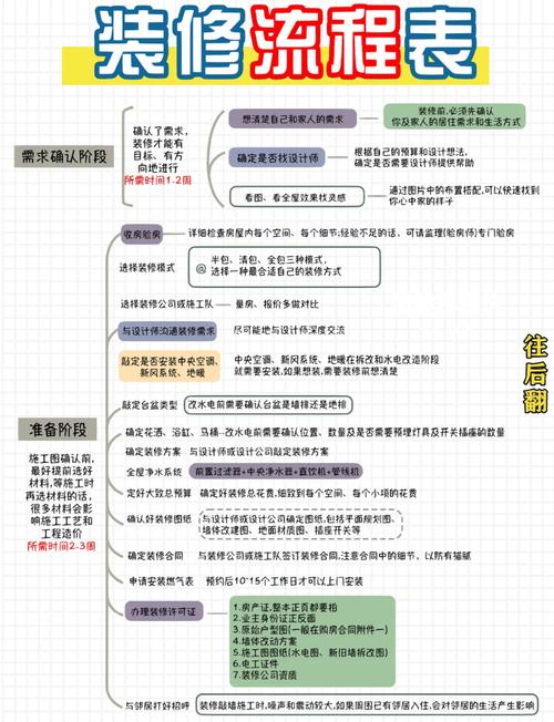 如何通过装饰器模式提升设计模式学习笔记（十）的实践应用？