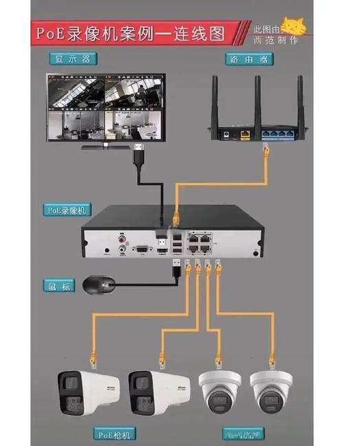 Delphi中如何精确监控并实时反馈USB设备连接与断开的具体时刻？