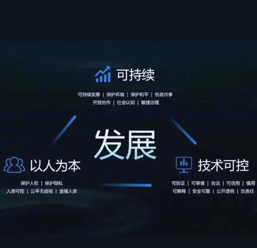 AI创作伦理边界何在？技术发展如何兼顾人文关怀？