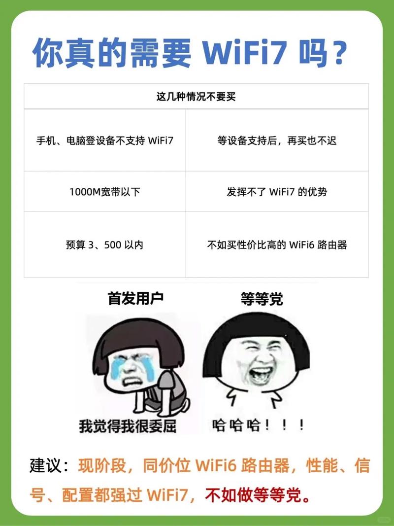 路由器频宽选择20MHz还是40MHz更合适？