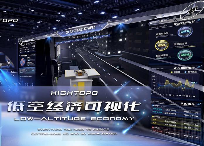 这款超低延时4K级可定制化专业视觉计算平台，有适合我需求的吗？