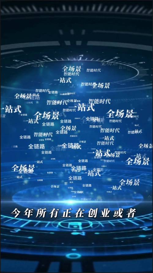 如何通过AI赋能营销，引领智企走向未来？