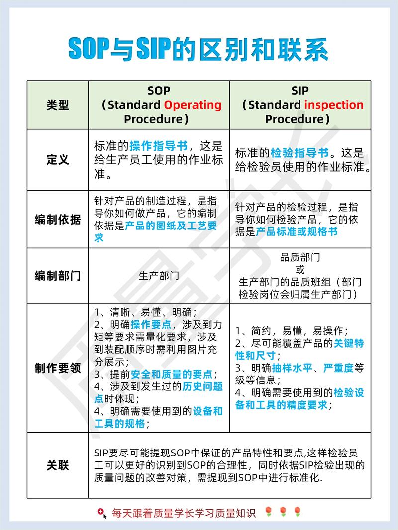 前端工程化中cjs、umd、esm打包方式有何具体差异？