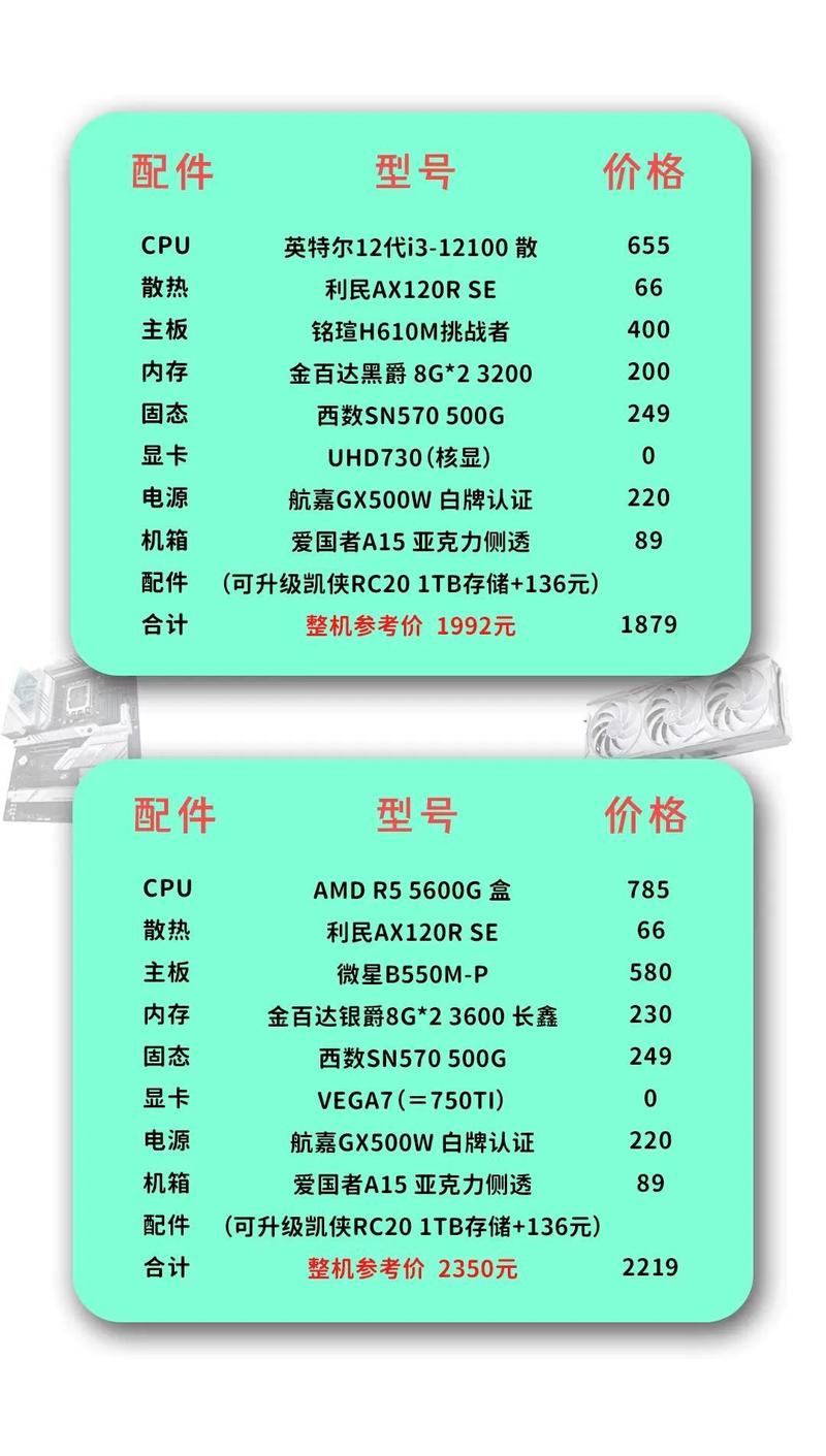 购买电脑时，需要掌握哪些硬件配置知识？