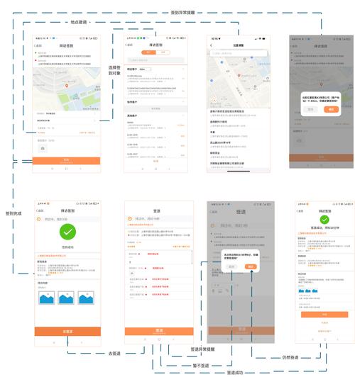 如何高效便捷地通过多种途径访问GitHub平台？