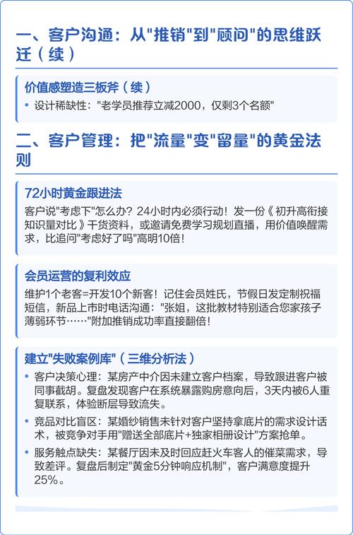 如何通过反思提升电商效率，实现业绩翻倍的秘密是什么？