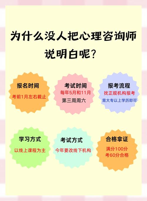 如何制作心理咨询师考试网，实现一站式SEO建站解决方案？