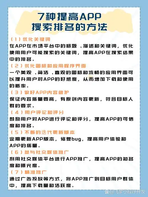 如何通过创意优化提升搜索排名和用户参与度？