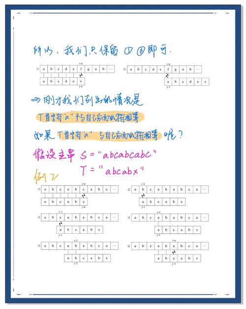 如何用KMP算法高效匹配长尾词？