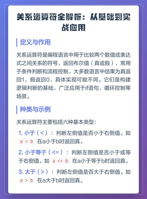 JavaScript中强制类型转换、运算符、关系运算符、逻辑运算符和条件运算符有哪些具体用法？