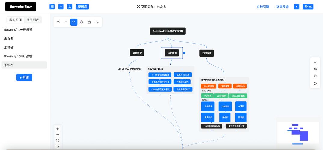 LuaLoopFlowControl如何实现高效的长尾词流量控制？