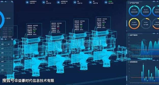 实时三维仿真数据库具体指的是什么？