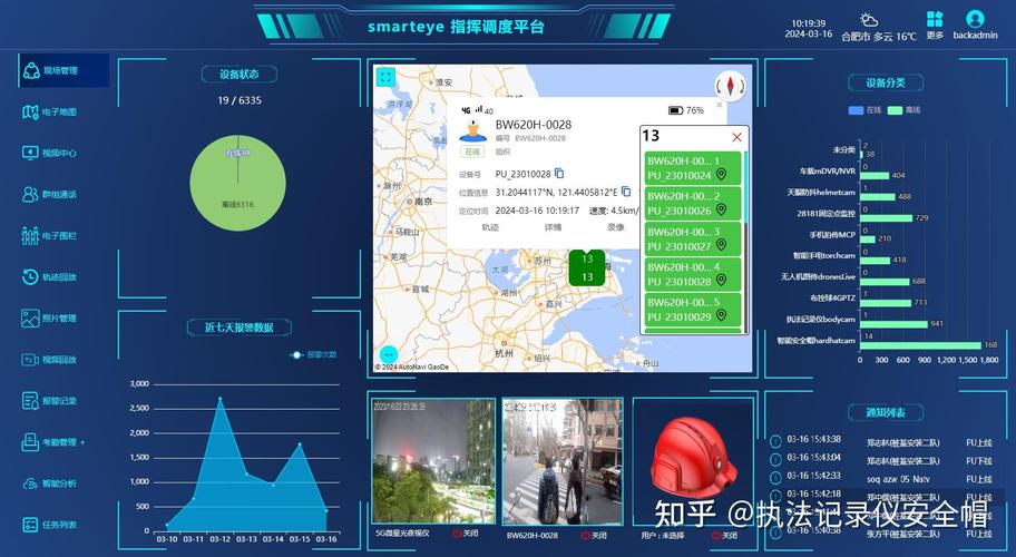 Spring Integration联合监测系统是否支持多源数据同步分析？