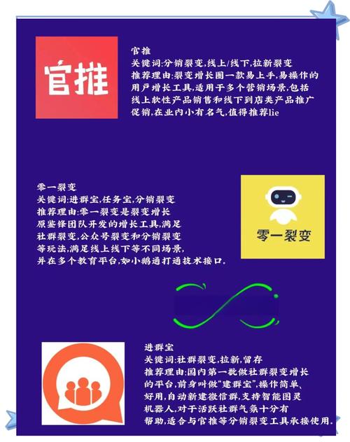 微信社群运营中，有哪些必备工具是不可或缺的？