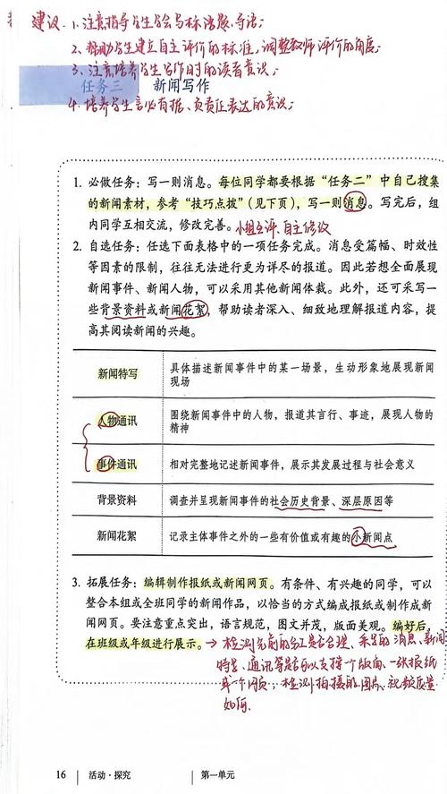 如何记录一次Spring项目打包问题排查的实战经验？
