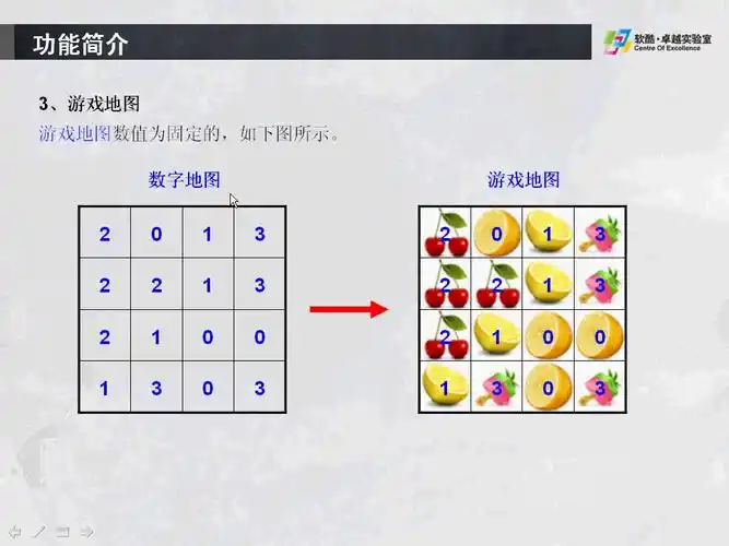 MFC如何编写连连看游戏的消子算法实现？