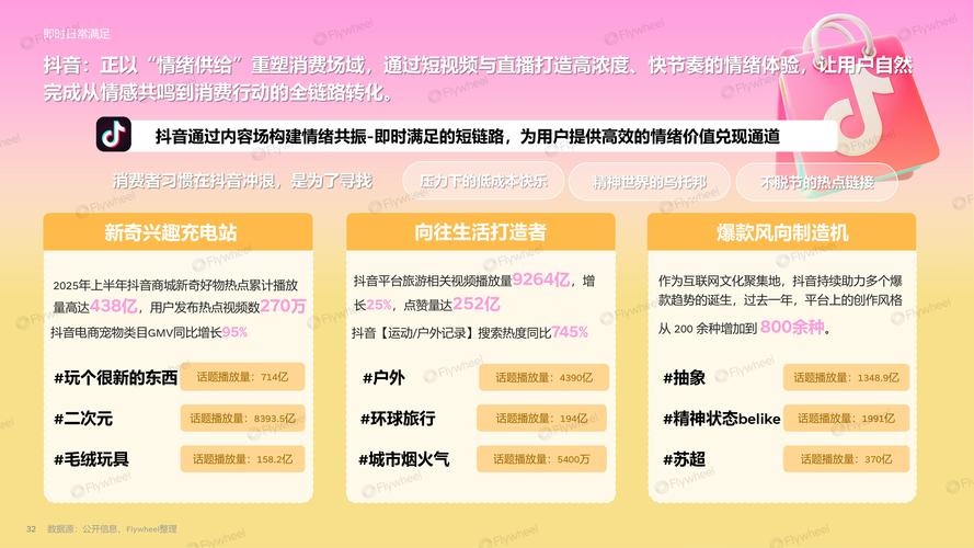 郑州网络营销新势力有哪些值得关注的趋势？