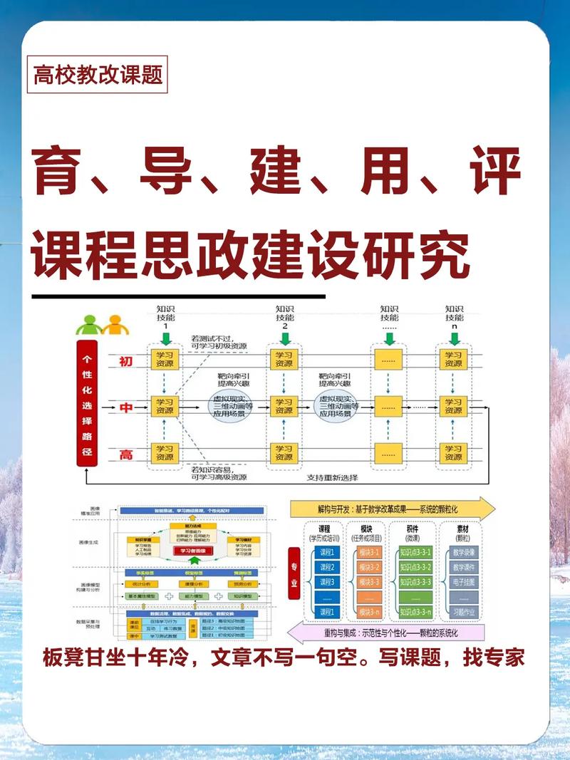 教材管理系统开发进度紧张，何时能投入使用？