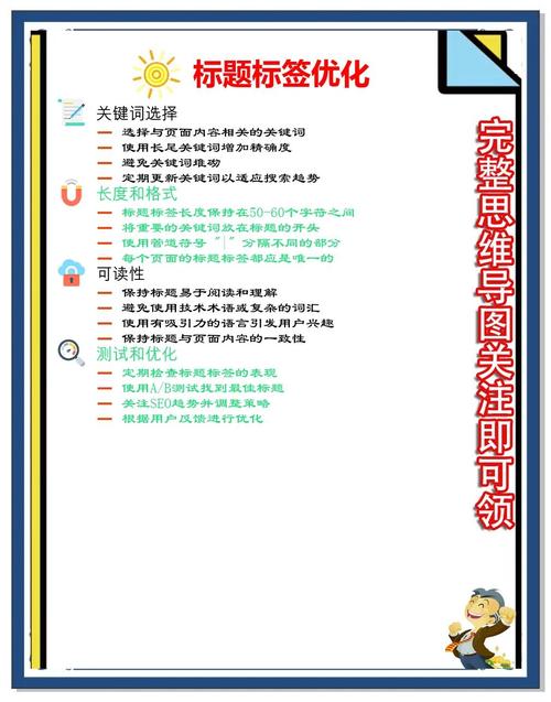 如何通过优化网站标签，有效提升推广效果？