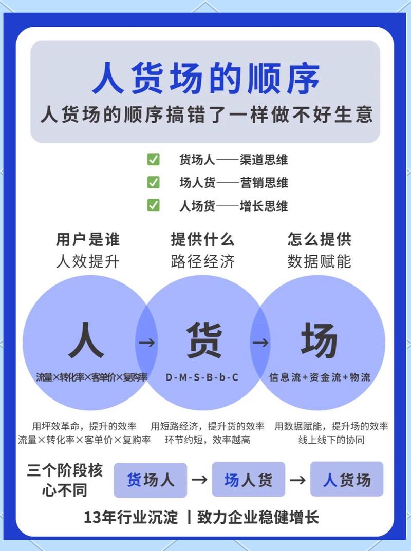 如何体验专业商城匠心打造的购物新境界？