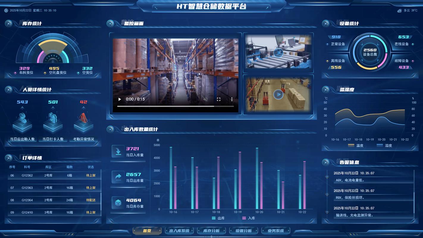 自动化专业数据库在哪些具体应用场景中发挥着关键作用？