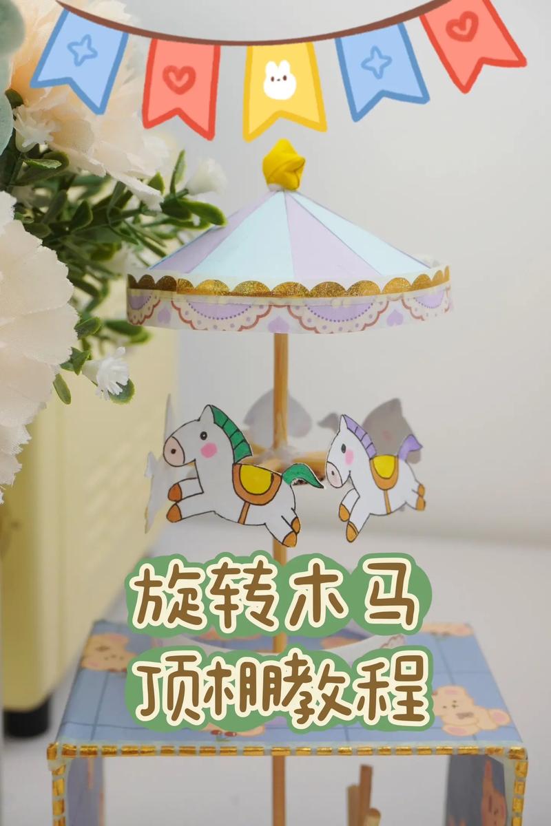 如何制作一个长尾词的旋转木马轮播图？