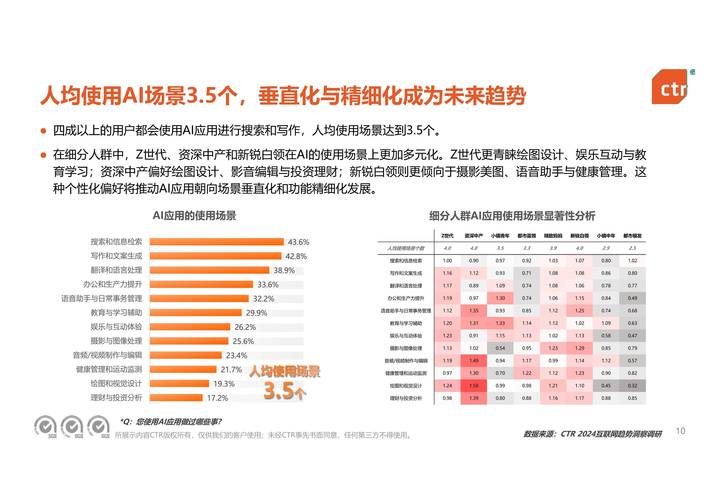新媒体浪潮下移动媒体崛起，未来趋势究竟会是怎样？