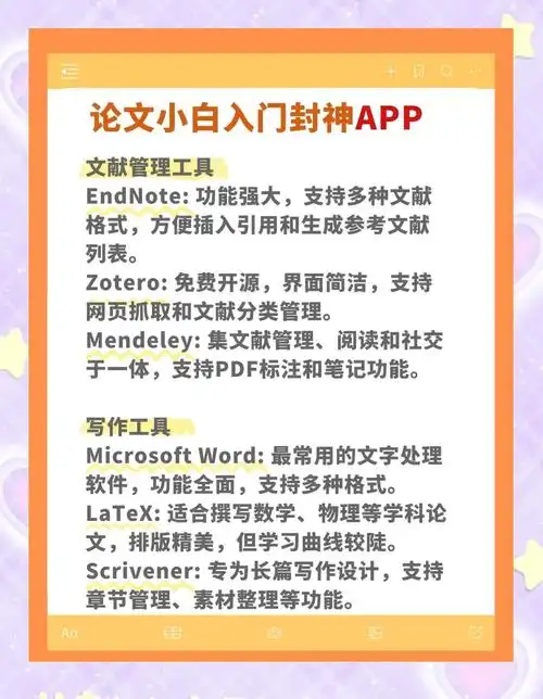 有哪些论文写作必备的app值得推荐，哪个论文写作工具使用体验最好？