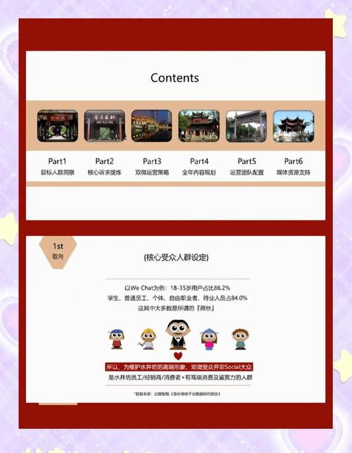 新媒体产品转型，如何以解决方案导向策略实现长尾效应？